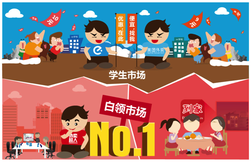 餐廳外賣看似繁榮的背后：補貼停止，老板難承擔(dān)|餐飲界