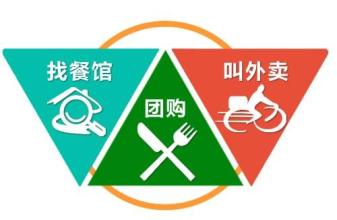 餐飲O2O的資本寒冬，提高用戶體驗才是王道|餐飲界