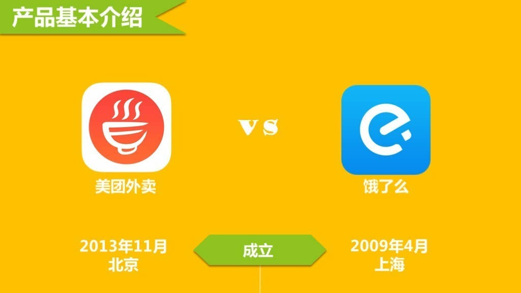 新美大VS餓了么，搞定餐飲供應(yīng)鏈?zhǔn)侵苿訇P(guān)鍵|餐飲界