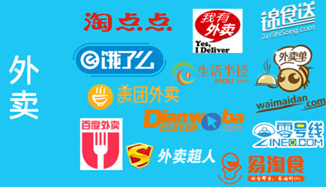 “互聯網+”助力餐飲等行業(yè)騰飛，安全隱患需重視|餐飲界