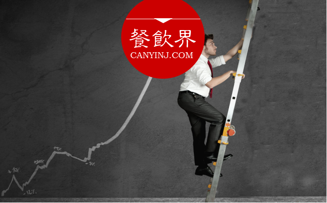 營銷要借勢！看賣煎餅的“黃太吉”如何巧借熱點？| 剖析|餐飲界
