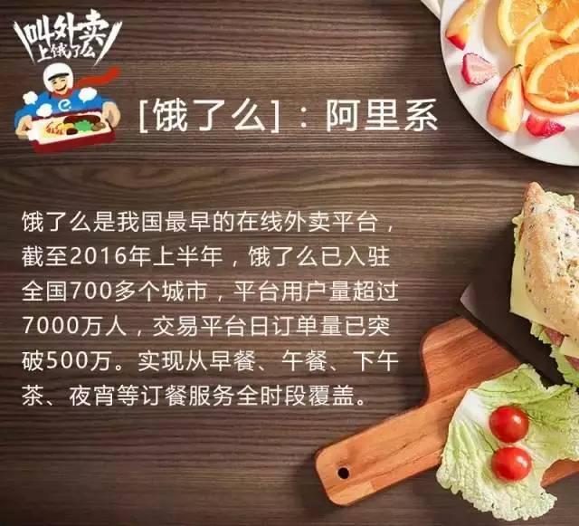 餐飲人如何玩外賣O2O？互聯(lián)網(wǎng)外賣最全數(shù)據(jù)不可錯(cuò)過！|餐飲界