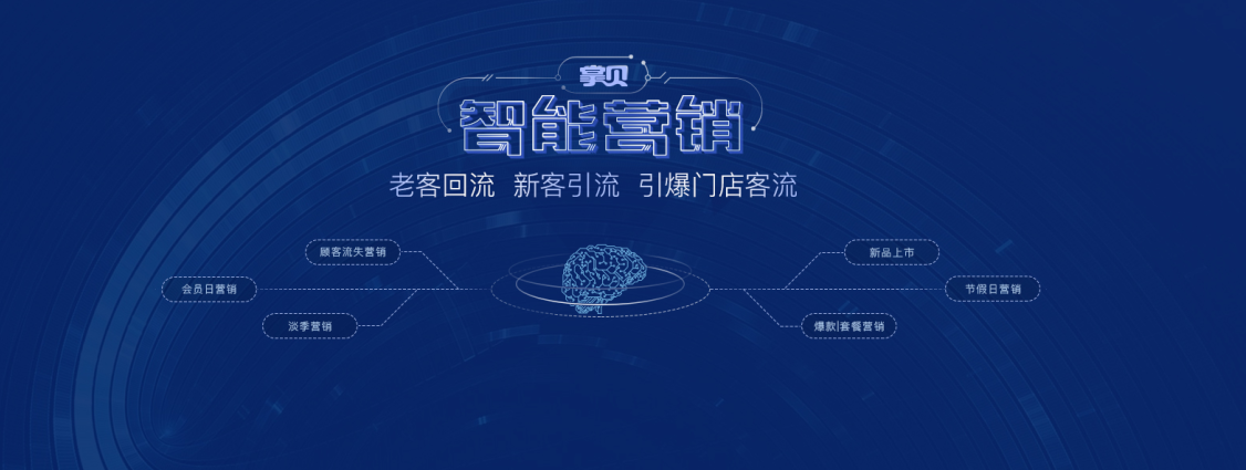 掌貝進(jìn)行全面戰(zhàn)略升級(jí)，智慧店鋪2.0時(shí)代即將來臨|餐飲界