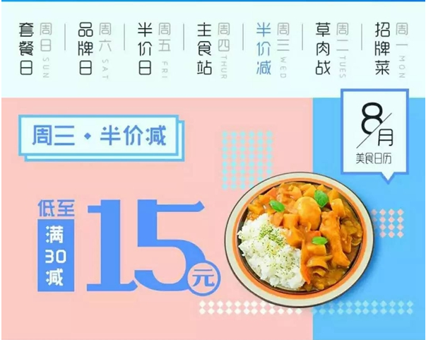 避免賠本做營銷，餐廳外賣優(yōu)惠活動應(yīng)該這樣設(shè)置！|餐飲界