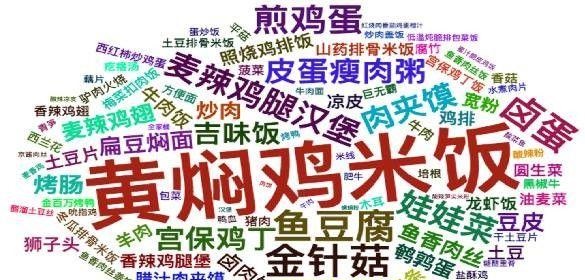 白領(lǐng)市場占外賣份額超8成，餐飲人該如何把握其中商機(jī)？|餐飲界