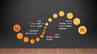 干貨｜在美團(tuán)、餓了么等外賣平臺(tái)，如何把流量榨干，做到極致？|餐飲界