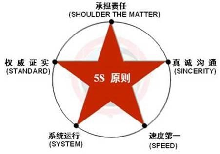 有差評先別急，5大危機公關(guān)原則幫你把差評客變回頭客|餐飲界