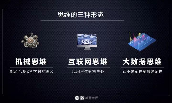 開粵菜館不如開奶茶店？不懂大數(shù)據(jù)的你永遠(yuǎn)也做不好餐飲|餐飲界