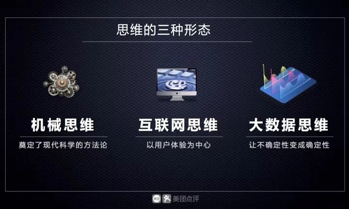 開粵菜館不如開奶茶店？做餐飲之前也得先用大數(shù)據(jù)武裝一下|餐飲界