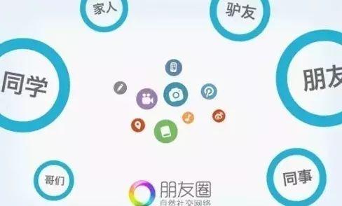 想搞定佛系80、90？先掌握這些實(shí)戰(zhàn)真經(jīng)！|餐飲界