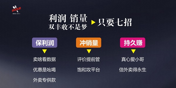 排名規(guī)則曝光：9999+的外賣，都會(huì)關(guān)注這四大因素、五大套路！|餐飲界