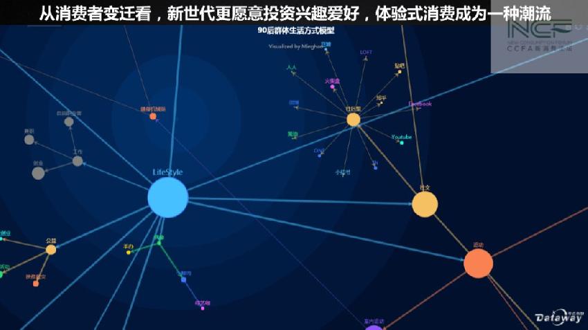 別放走“講究”的顧客！他們才是你真正的金主|餐飲界