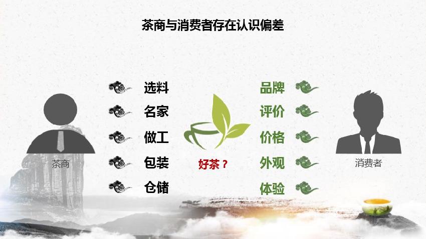 霸主級企業(yè)缺失，中國茶企如何邁過品牌關？|餐飲界