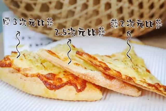 必勝客進(jìn)軍國(guó)漫界，快把這款2.5 次元比薩帶火！|餐飲界
