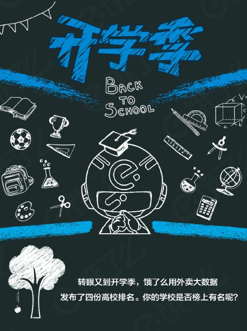 餓了么發(fā)布高校外賣大數(shù)據(jù)，居然有36萬份外賣被送進大學食堂|餐飲界