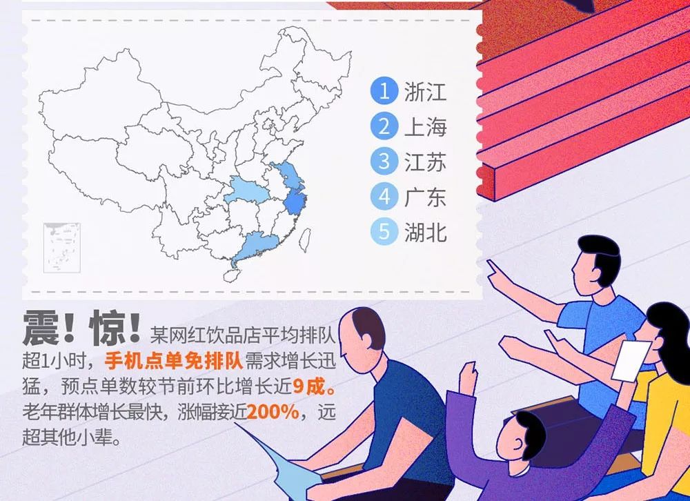 國(guó)慶長(zhǎng)假，餐企如何“四兩撥千斤”做營(yíng)銷｜干貨|餐飲界