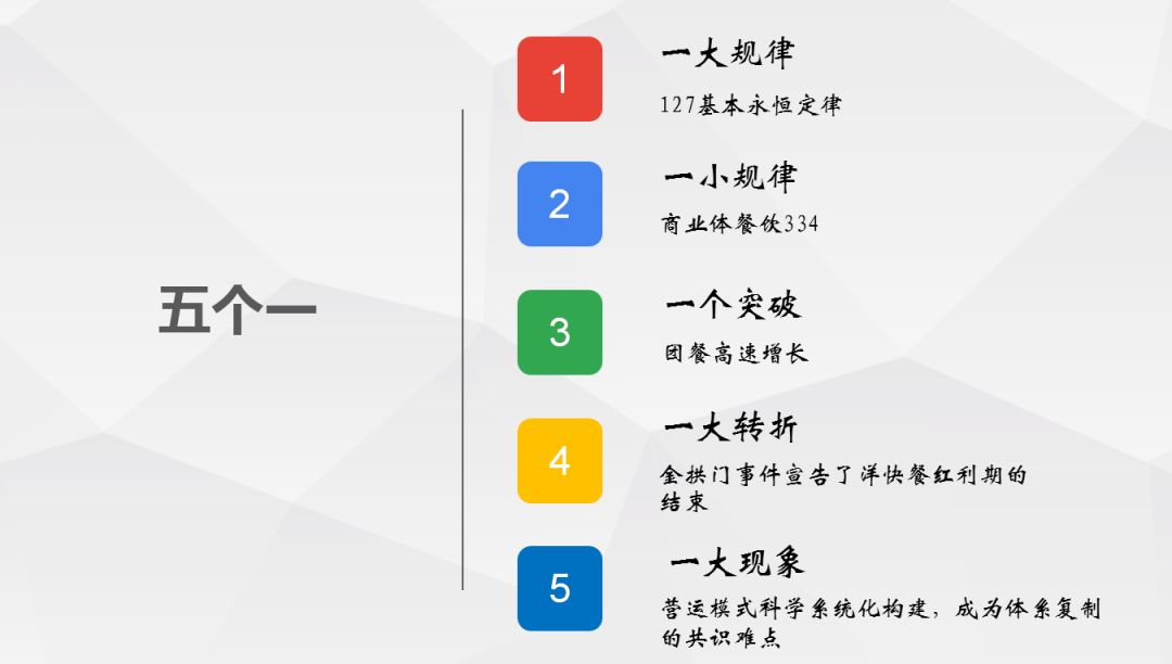 解決餐飲老板痛點(diǎn)，你需要具備這3大實(shí)戰(zhàn)技能！|干貨|餐飲界