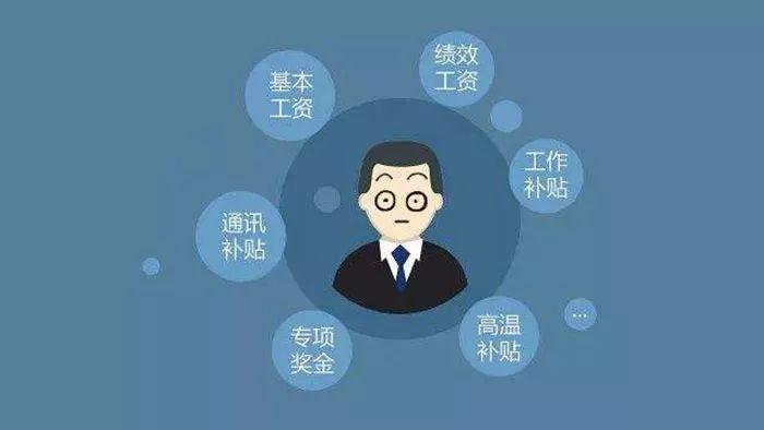 海底撈你學不會，但是你可以學它的計件工資制|餐飲界
