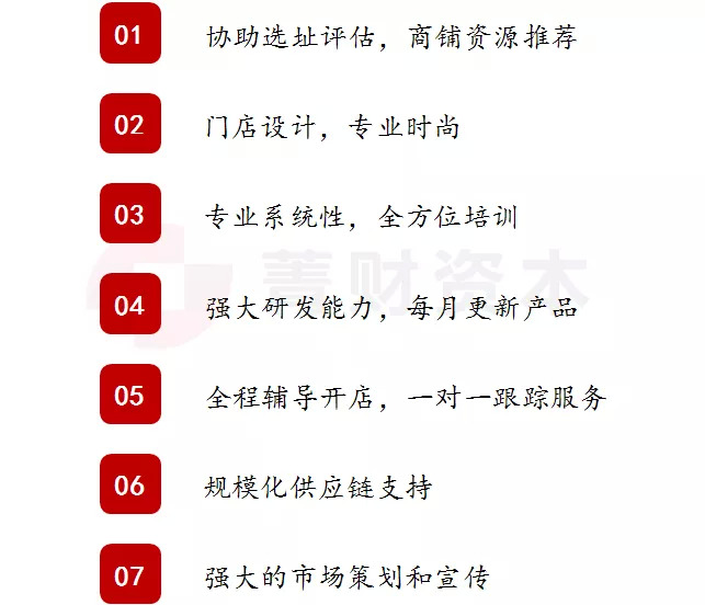 到底怎么樣的消費（餐飲）公司才是資本眼中萬里挑一的好企業(yè)呢？|餐見|餐飲界