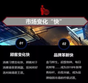 未來(lái)已來(lái)！贏商大數(shù)據(jù)智能選址系統(tǒng)“贏在選址”上線|餐飲界