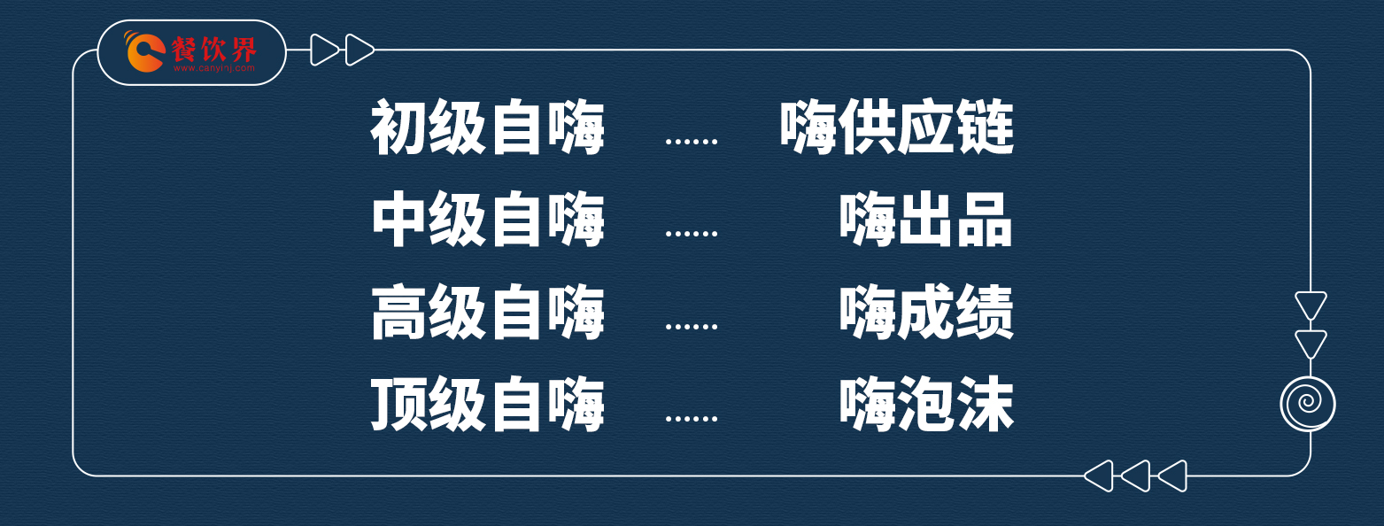 四種自嗨式創(chuàng)業(yè)，殺死無數(shù)創(chuàng)業(yè)者...|餐飲界