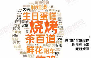 國慶美食消費(fèi)同比增長49%，這3大消費(fèi)趨勢(shì)值得餐飲人關(guān)注！|餐飲界
