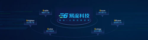 新階段 新征程|易流科技全新品牌形象升級！|餐飲界