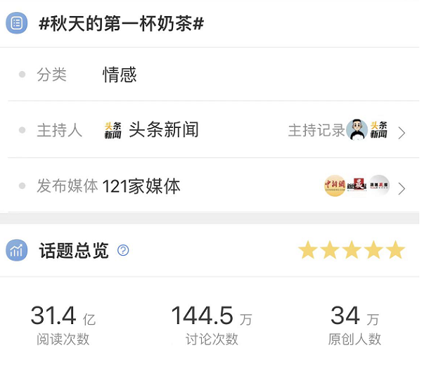 “秋天第一杯”奶茶經(jīng)濟再度激活，順豐同城致力為商家降本增效|餐飲界