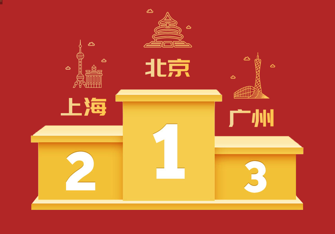 嘩啦啦大數(shù)據(jù)看餐飲：北京蟬聯(lián)元旦店均營收冠軍，燒烤烤串漲幅靠前|餐飲界