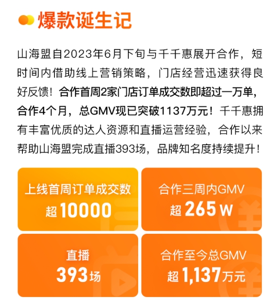 本地生活市場(chǎng)涌向短視頻，千千惠助力商戶高效捕獲流量|餐飲界